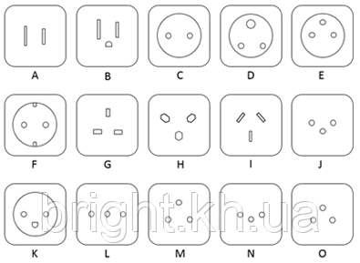 Туристу на замітку: вилки-перехідники для розеток у світі