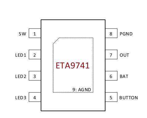 ETA9741 контролер заряду 4.2 2А SOP8