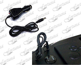 Додаткові модулі, корисні компоненти для завозу