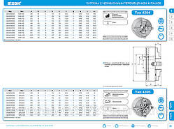 Патрон токарний Bison-Bial 4х кулачковий 4304-630