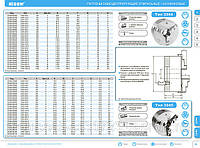 Патрон токарный 3-х кулачковый Bison-Bial 3244-250-6