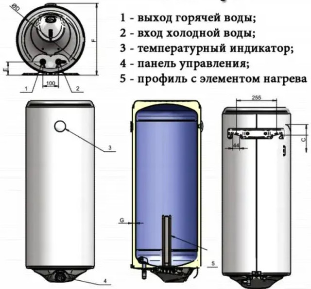 Електричний плоский бойлер DJOUL SMS - B41 - 30-80л / накопичувальний ...