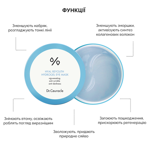 Зволожувальні гідрогелеві патчі Dr. Ceuracle Hyal Reyouth Hydrogel Eye Mask Зволожуючі гідрогелеві патчі з комплексом гіалуронової кислоти та пантенолом Dr.Ceuracle Hyal Reyouth Hydrogel Eye Mask