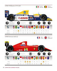 Grand Prix’s Winning Colours: A Visual History / Книга, фото 4
