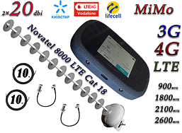 Повний комплект 4G-Lte WiFi Роутер Verizon 8000L (8800) Cat18 до 1.2 Гб/с та антеною MiMo стріла Гармата 20 дБ