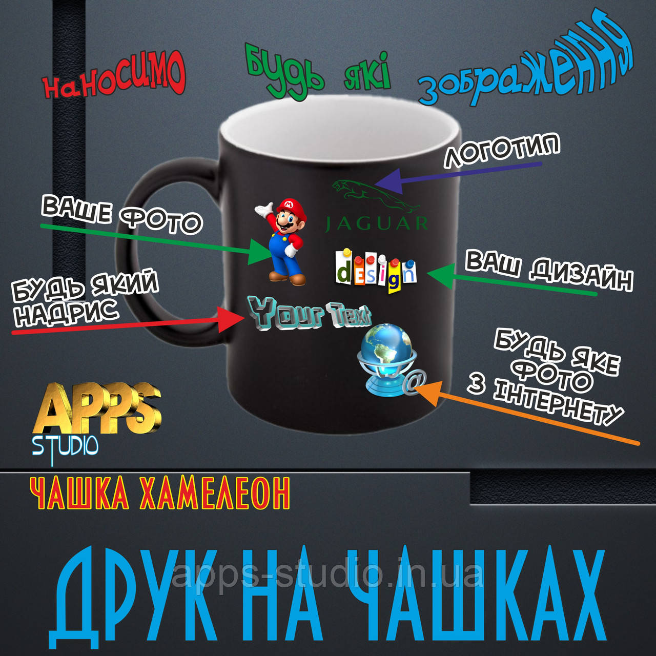 Фото на чашці (хамелеон)