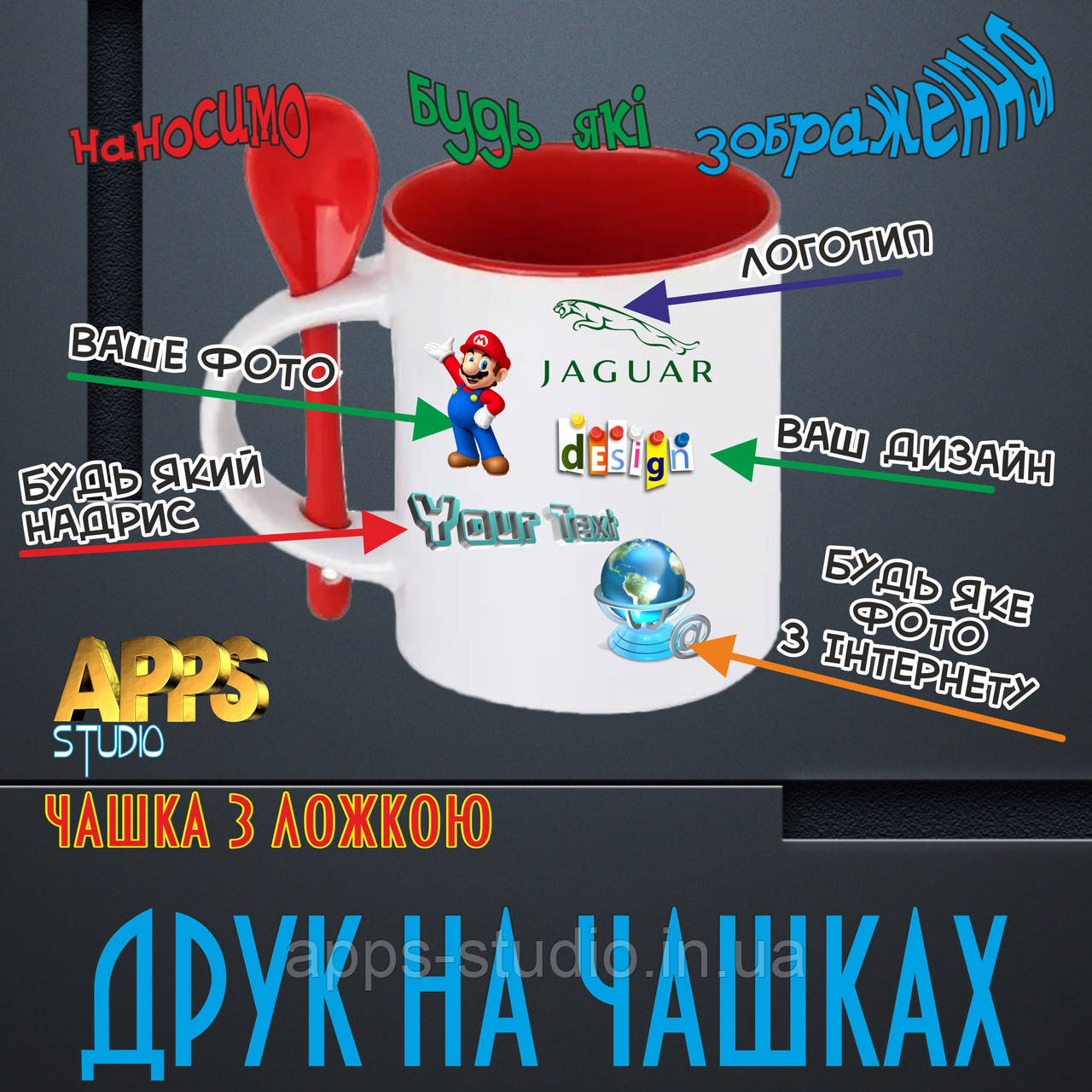Фото на чашці з ложкою