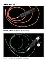 Датчик Unisensor HRiM2