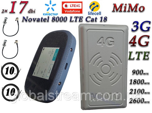 Повний комплект 4G/LTE WiFi Роутер Novatel Verizon MiFi 8000 LTE Cat 18 до 1.2 Гб/с + MiMo антеною 2×17 dbi