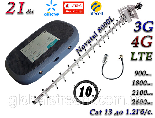 Полный комплект 4G 3G Novatel Verizon MiFi 8000 (8800) Cat18 до 1.2Гб/сек + 3G/4G/LTE антенна 21дб(KS,VD,Life)