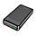 УМБ BOROFONE Incredible power bank BJ19A 20000mAh |1USB/1Type-C, 20W/3A, PD/QC|, фото 5