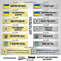 Поліцейський бейдж для поліції металевий на булавці (під срібло ї золото) з вашим прізвищем