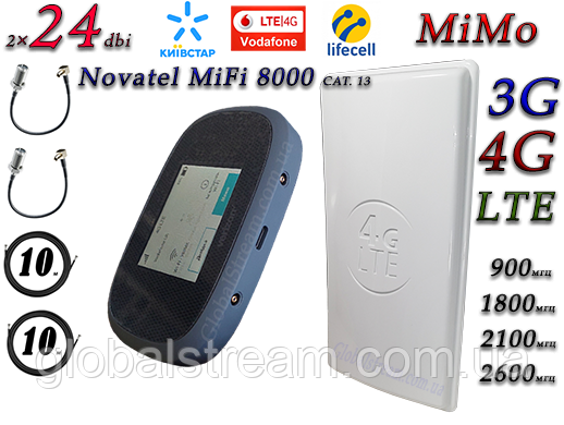 Комплект 4G/LTE c Novatel Verizon MiFi 8000 (8800) Cat 18 до 1.2 Гб/сек и Антенна планш. MIMO 2×24dbi (48дб)