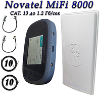 Комплект для 4G/LTE/3G c Novatel Verizon MiFi 8000 Cat 18 до 1.2 Гб/сек и Антенна планш. MIMO 2×24dbi (48дб)