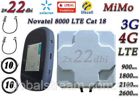 Повний комплект 4G/LTE/3G c Novatel Verizon MiFi 8000 (8800) Cat.18 до 1.2 Гб/с і Антена MIMO 2×22dbi (44дб)