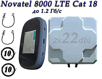 Полный комплект для 4G/LTE/3G c Novatel Verizon MiFi 8000 LTE Cat 18 до 1.2 Гб/с и Антенна MIMO 2×22dbi (44дб)