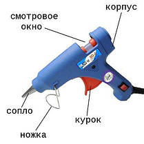 Клейовий пістолет для рукоділля XUNLEI XL-E20 7,5 мм, Гарячий клей пістолет MW-546 для рукоділля, фото 4