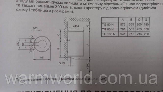 Присоединительные и монтажные размеры Prime 100V9