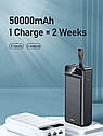 Павербанк Remax 22,5 Вт 50000 мА·год Power Bank RPP-185, фото 4