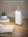 Павербанк Remax 22,5 Вт 50000 мА·год Power Bank RPP-185, фото 5