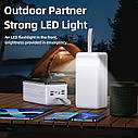 Павербанк Remax 22,5 Вт 8000 mah Power Bank RPP-291, фото 4