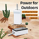 Павербанк Remax 22,5 Вт 8000 mah Power Bank RPP-291, фото 6