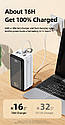 Павербанк Remax 22,5 Вт 8000 mah Power Bank RPP-291, фото 9