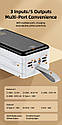 Павербанк Remax 22,5 Вт 8000 mah Power Bank RPP-291, фото 7