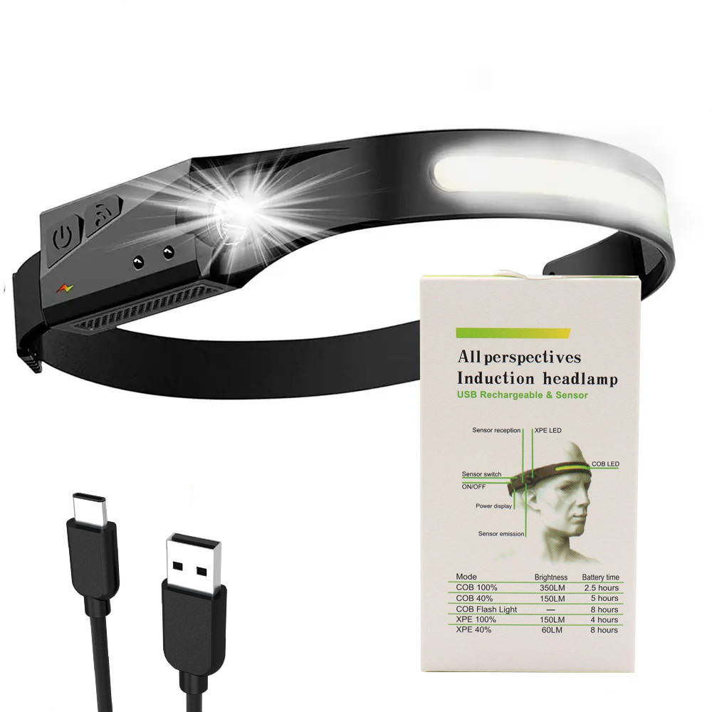 Налобный USB фонарь 2в1 COB с сенсором движения CB-689-1 ...