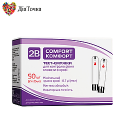 Тест-смужки Тубі Комфорт (2B Comfort) 50 шт.