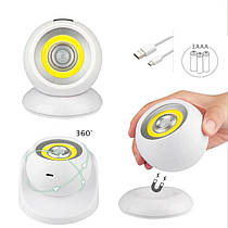 Світлодіодний світильник Supretto на магніті поворотний (8052)