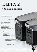 Зарядна станція EcoFlow DELTA 2 1024Вт*год / 1800Вт (2400Вт X-Boost)