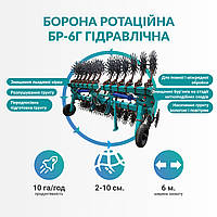 Борона-мотыга ротационная БР-6Г аналог Джон Дир