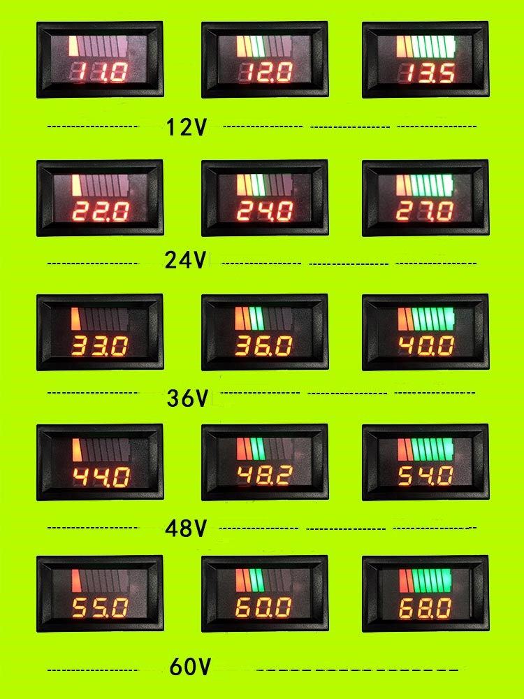 Вольтметр влагозащищенный цифровой 9-60V с индикатором уровня для свинцово-кислотного акб - фото 6 - id-p1771873701