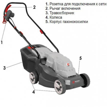Газонокосарка електрична INTERTOOL DT-2261, фото 1