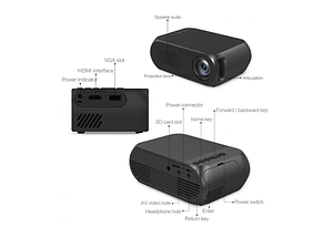 Портативний мультимедійний мініпроєктор Led Projector YG320C, фото 3