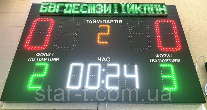 Купить Универсальное спортивное табло 1500х1000мм., цена 22650 грн ...
