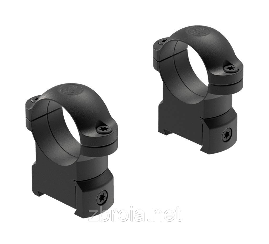 Кільця Leupold RM (25.4 мм) High для CZ 550/557