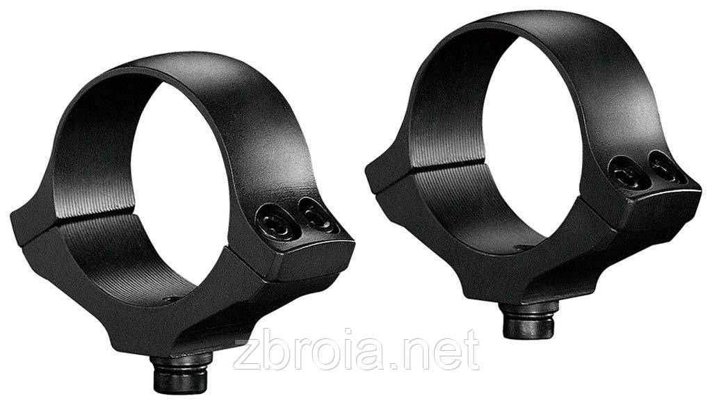 Кільця Kozap High (30 мм) для кронштейнів Remington