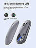 Бездротова безшумна миша Ugreen Portable Wireless Grey (MU001), фото 10