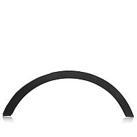 Накладки, молдинги, підкрилки