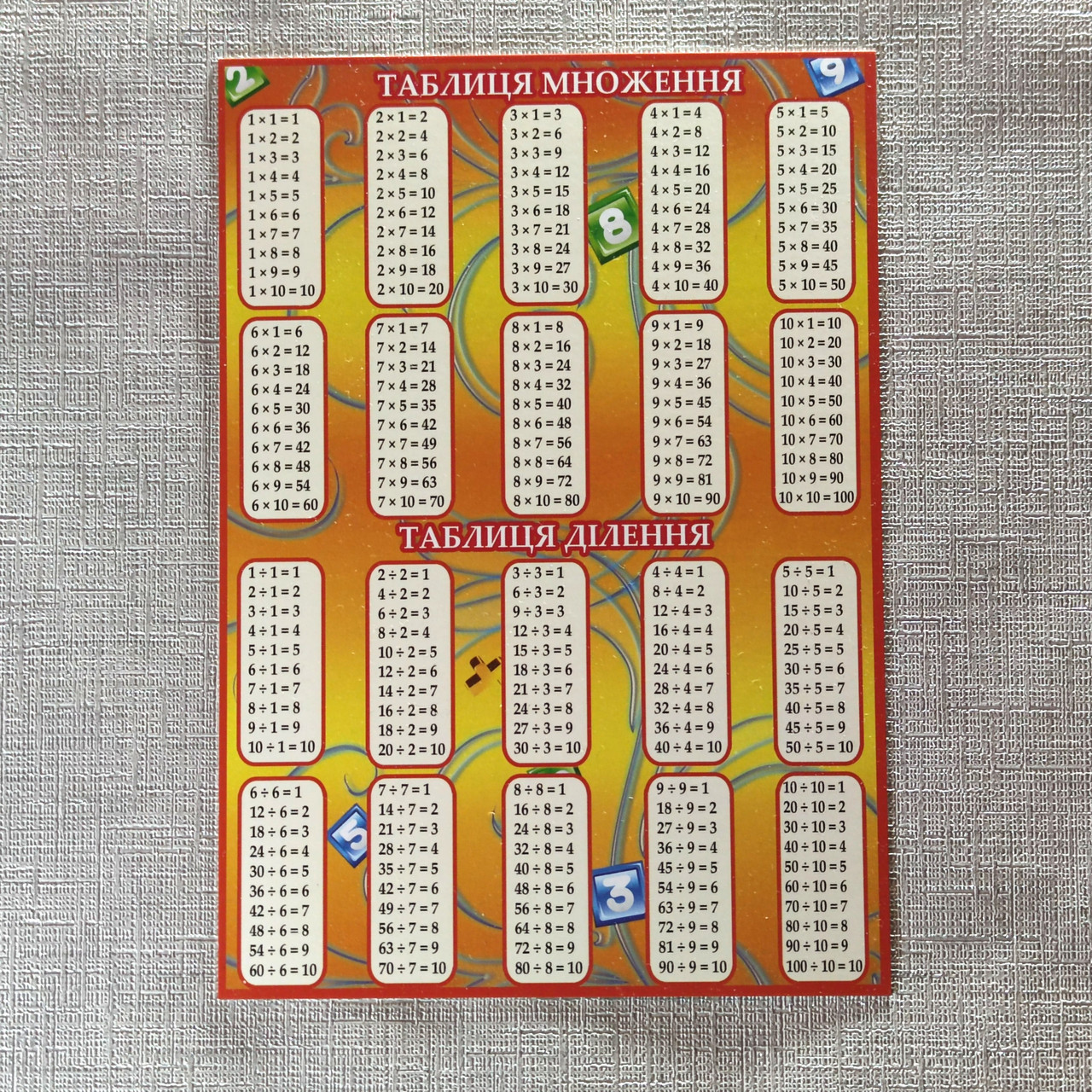 Таблица умножения и деления. Раздаточный материал от Мир стендов ...