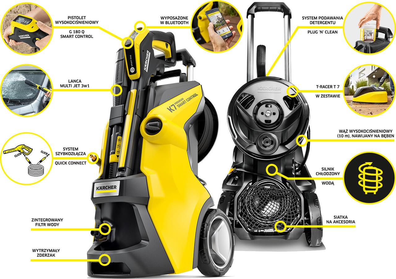 Мінімийка високого тиску Karcher K 7 Premium Smart Control Home (1.317-233.0)