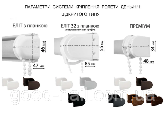 Тканевая ролета для окон однотонная день/ночь (открытого,закрытого типа,с креплением на фрамугу) Голубая - фото 2 - id-p1772762923