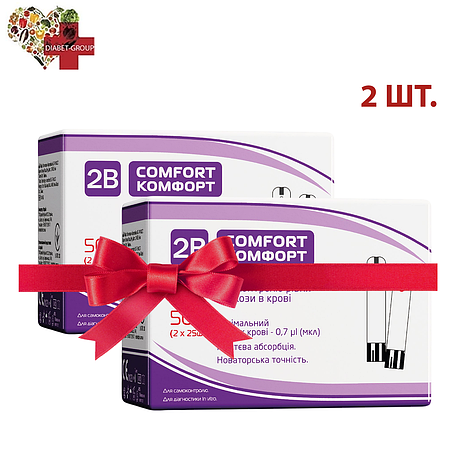 Тест-смужки Тубі Комфорт (2B Comfort) 50 шт. 2 паковання, фото 1