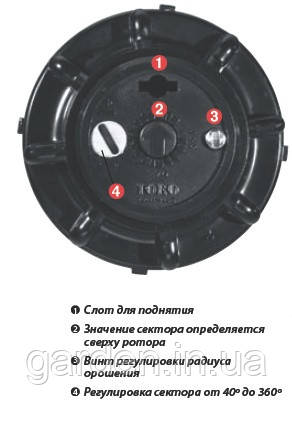 Роторный ороситель MINI Автоматический полив  Toro