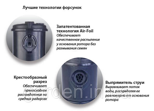 Роторные оросители T5P