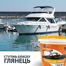 Фарба для човнів Feniks + інші кольори епоксидна двокомпонентна фарба, фото 3