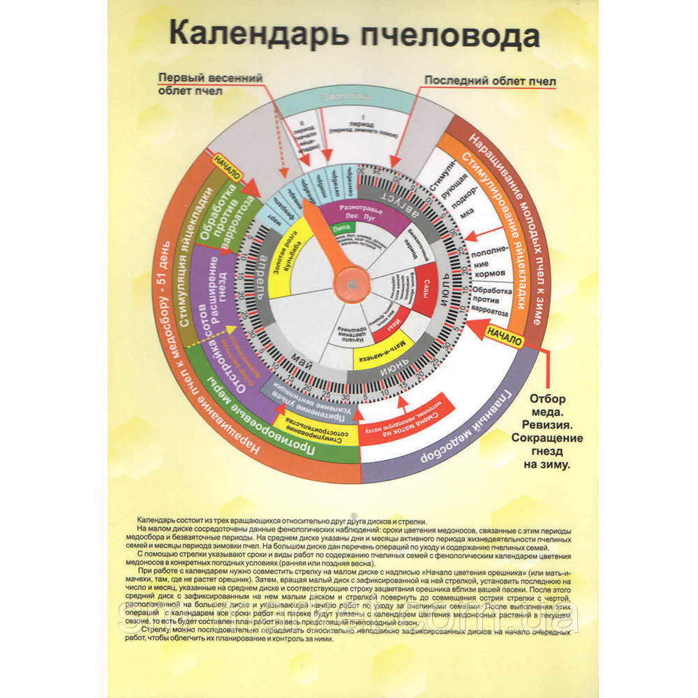 Календар бджоляра