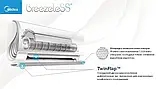 Кондиціонер MIDEA BREEZLESS DC Inverter MIDEA FA-12N8D6-I/FA-12N8D6-O, фото 2
